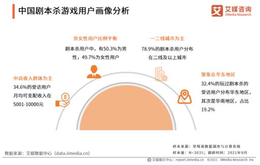 产品经理，产品经理网站